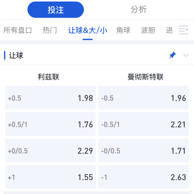 亚盘是什么